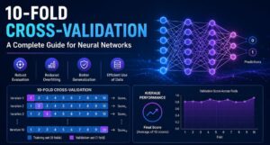 Understanding 10-Fold Cross-Validation for Neural Networks: A Beginner-Friendly Guide